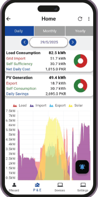 Enbryx App Access License – Supports up to 2 devices